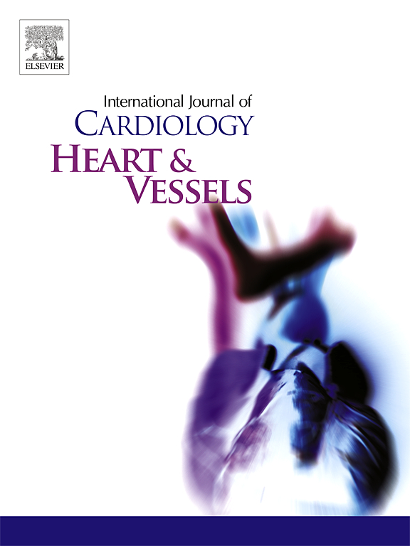 Go to journal home page - IJC Heart & Vessels